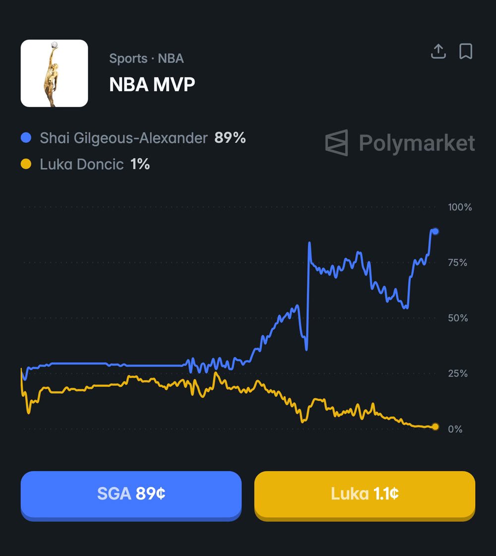Hoop Central tweet media