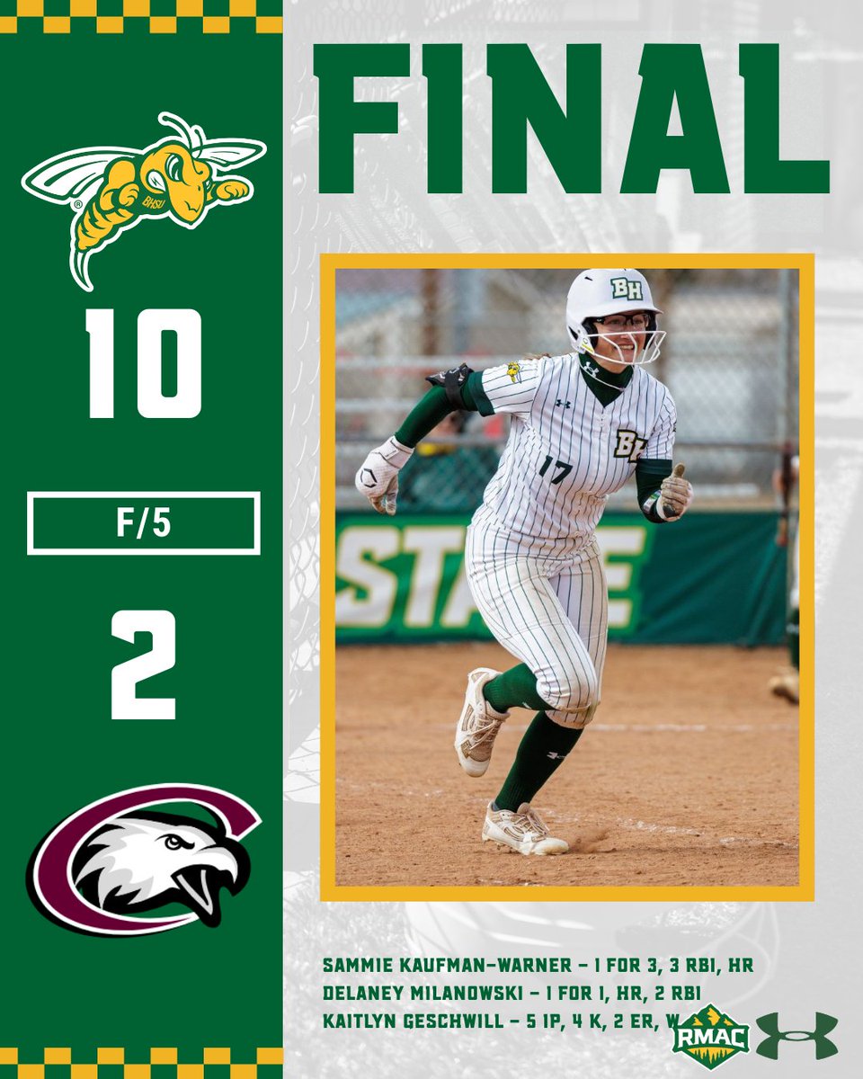 Black Hills State Softball tweet media
