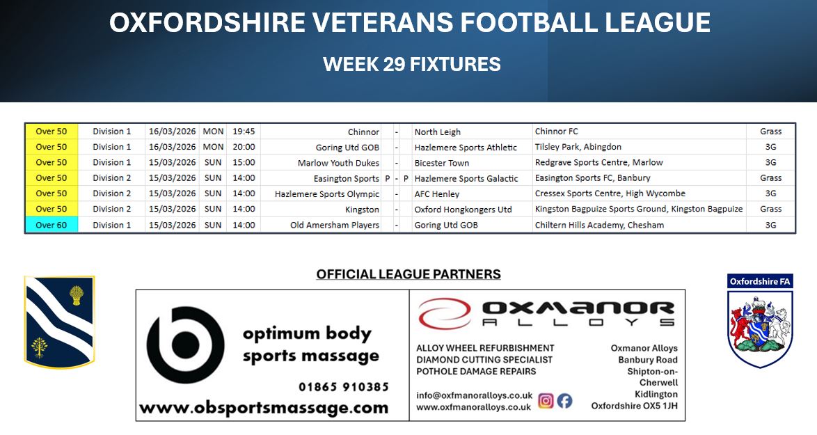 Oxfordshire Veterans Football tweet media