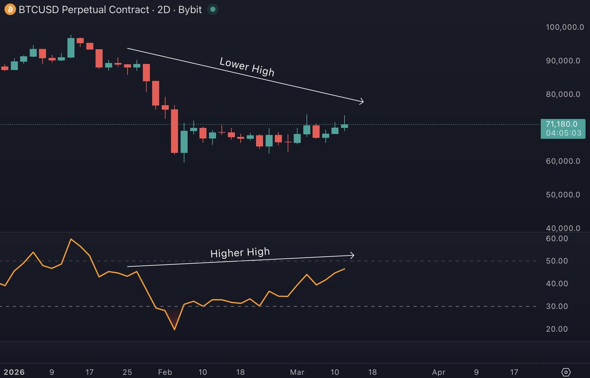 BitcoinHyper tweet media