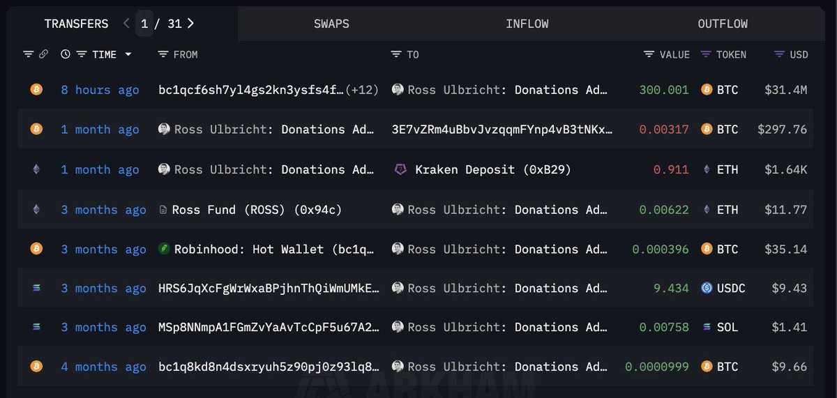 StarPlatinum tweet media