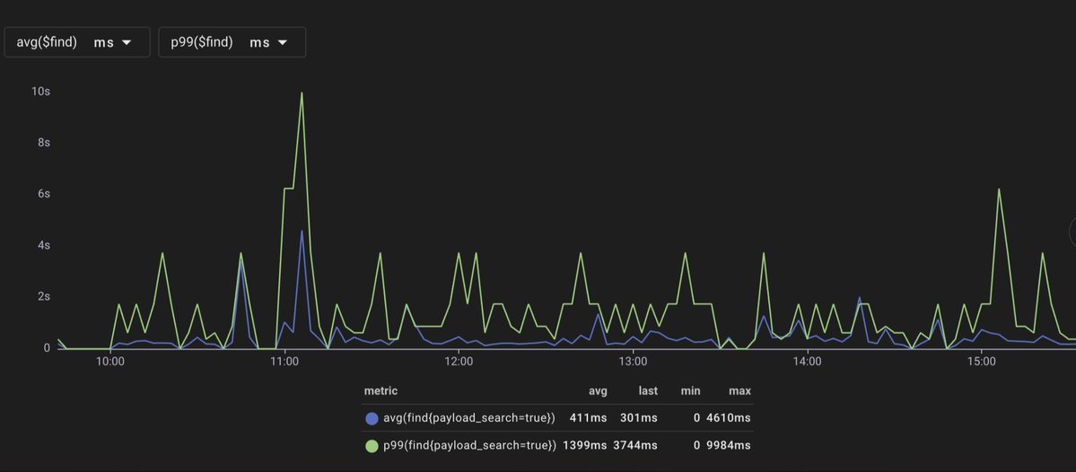 Alex Bouchard tweet media