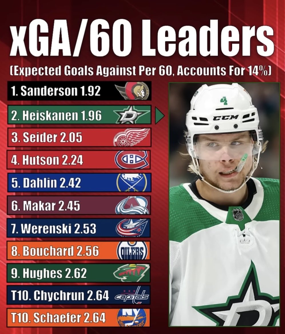 Speedy Sanderson tweet media