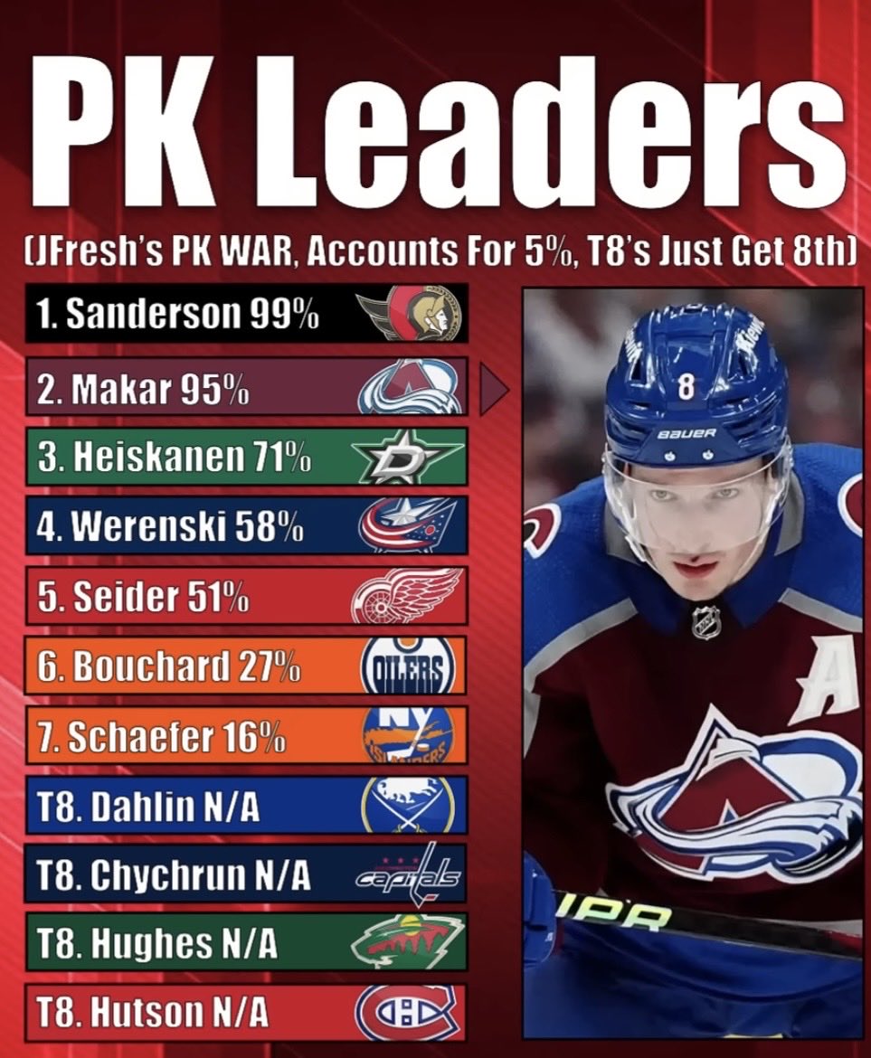 Speedy Sanderson tweet media