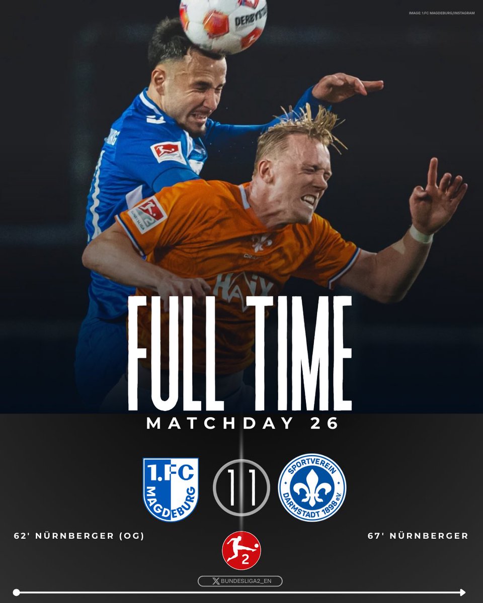 Bundesliga2_EN's tweet photo. 🔴 MATCHDAY 26

🚨 Magdeburg drew with Darmstadt. Nürnberger scored for both teams. 

#Bundesliga2 #FCMSVD https://t.co/6ERAIgqIWK