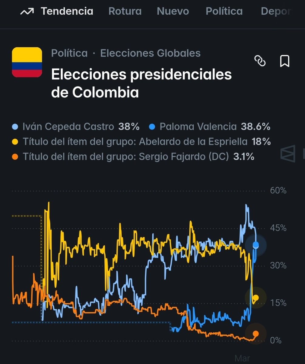Sebastian Toro 🇨🇴🇧🇷🇺🇲 tweet media