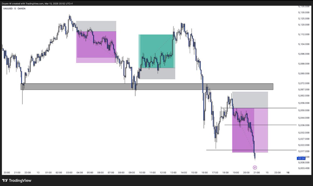 KingFtp® tweet media