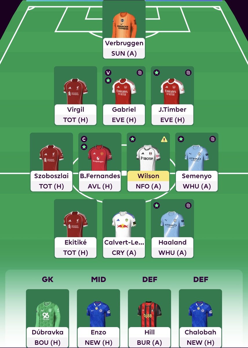 Fpl Saka prime tweet media