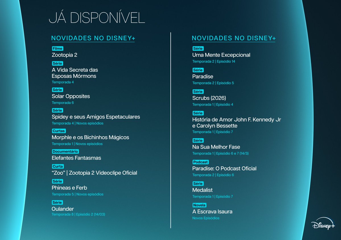 Disney+ Brasil tweet media