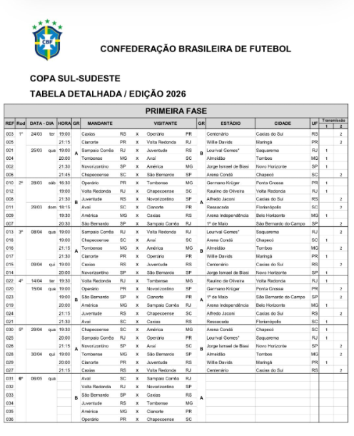 Rodrigo Santos tweet media