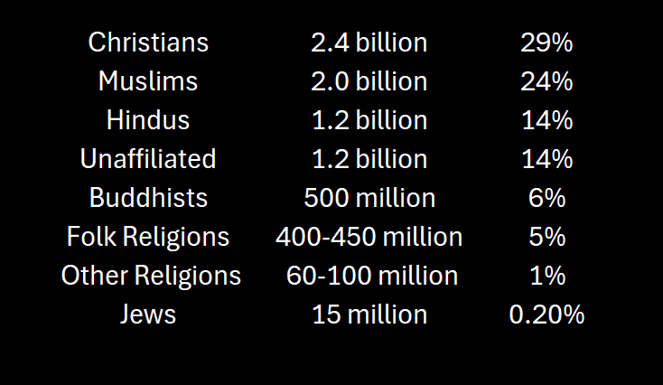 ShadowProphet tweet media