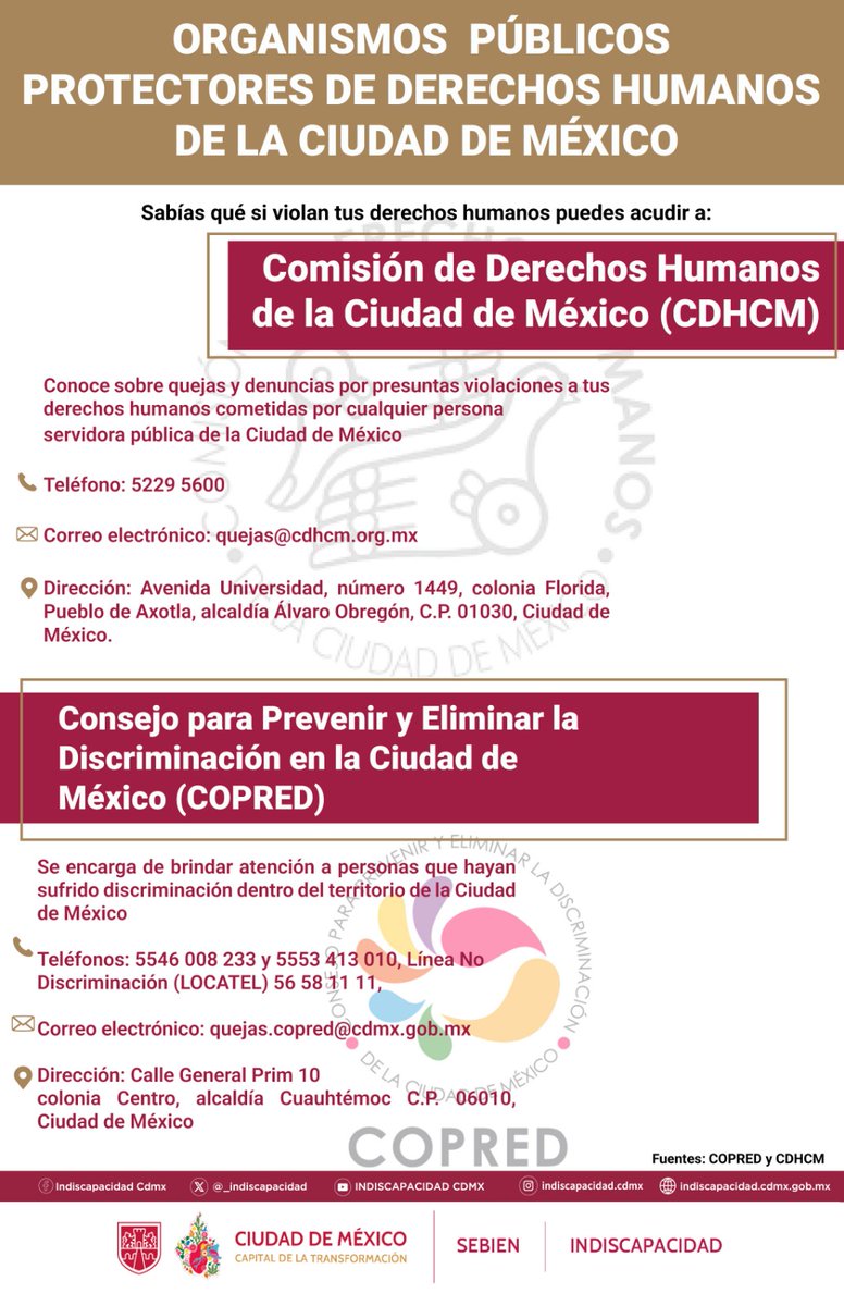 Indiscapacidad CDMX tweet media