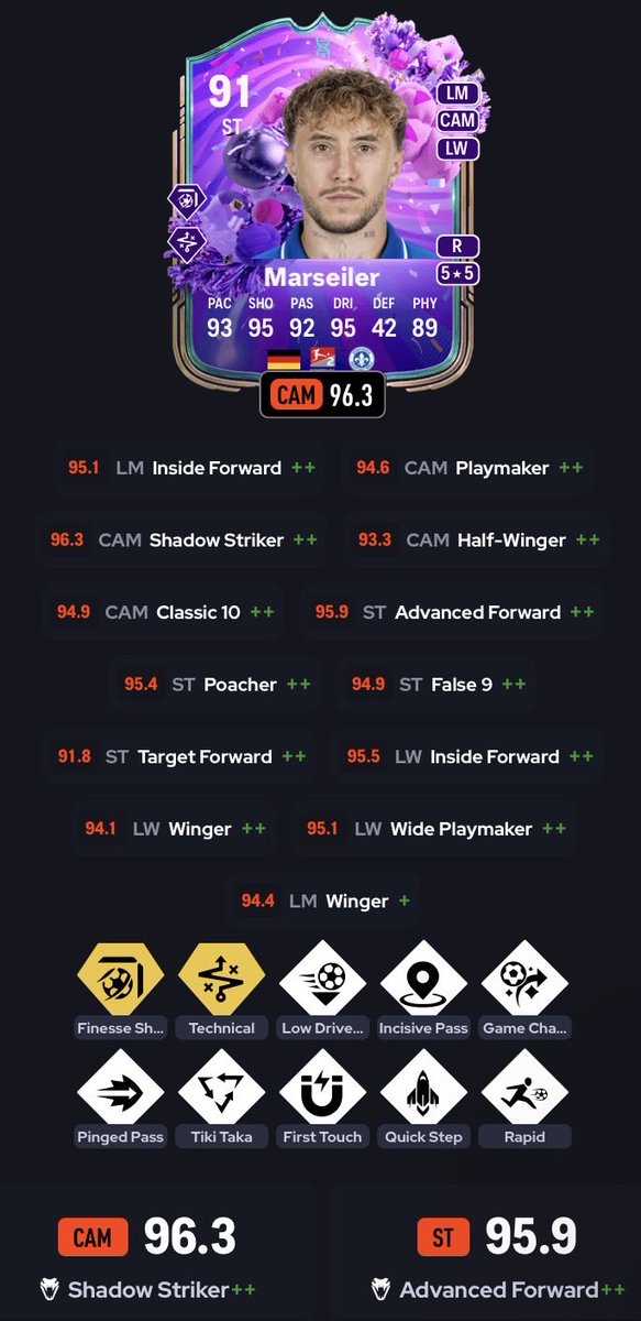 Dimitri Paupiette tweet media