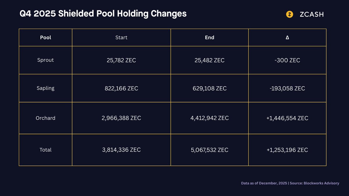 Yano 🟪 tweet media