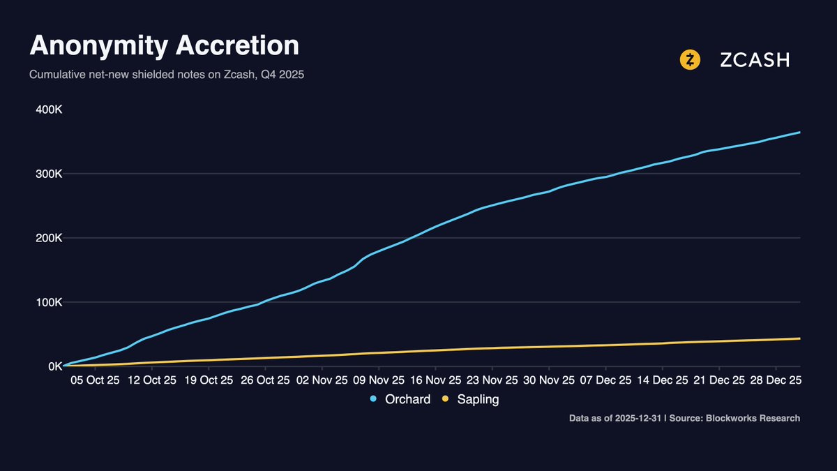 Yano 🟪 tweet media