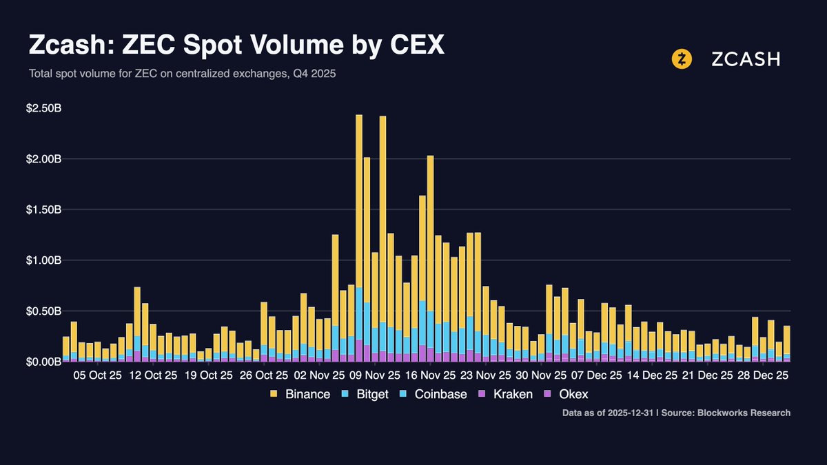 Yano 🟪 tweet media
