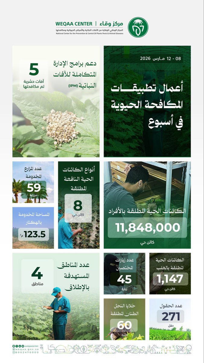 مركز وقاء tweet media