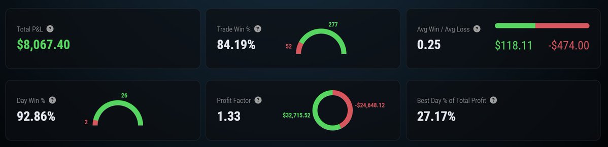 The Coding Trader tweet media