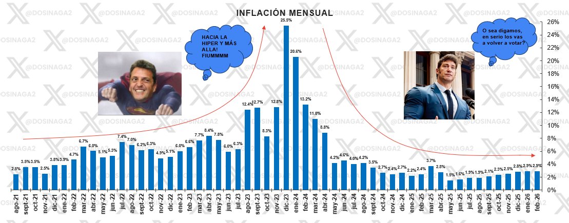 Daniel Osinaga tweet media