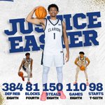 Photo by Clarion University Men's Basketball (@ClarionMBB)