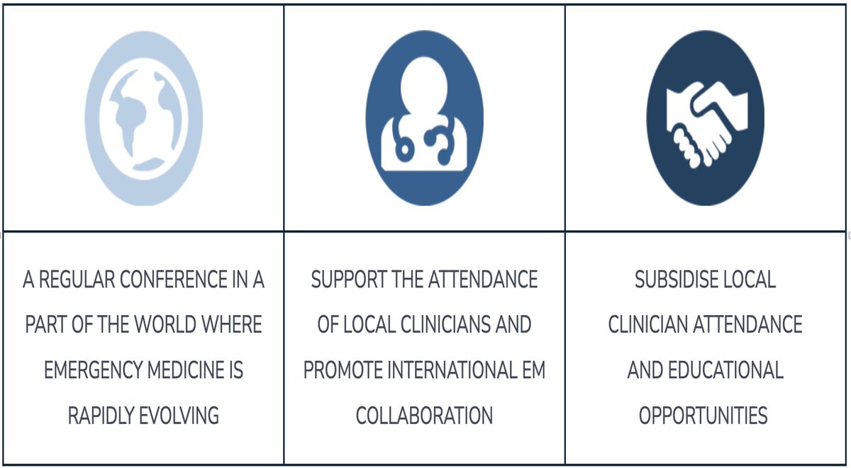 Developing EM tweet media