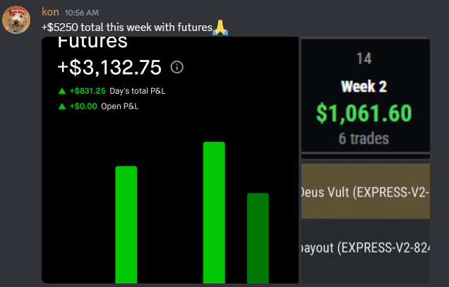 The Options Cartel tweet media