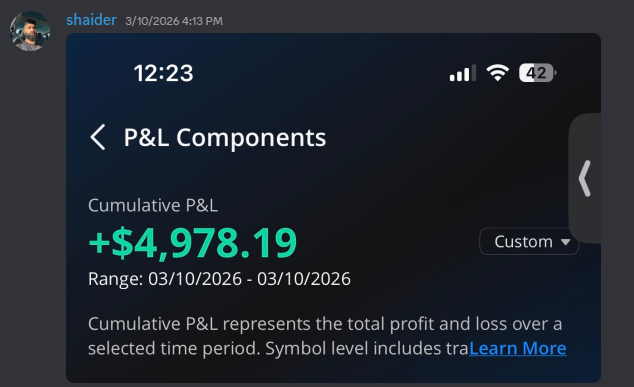 The Options Cartel tweet media