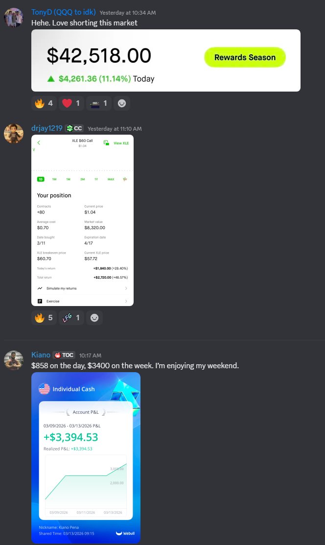 The Options Cartel tweet media