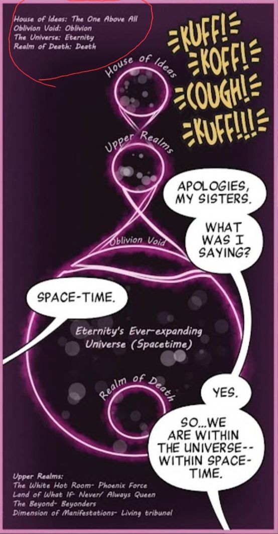 The King of comics tweet media