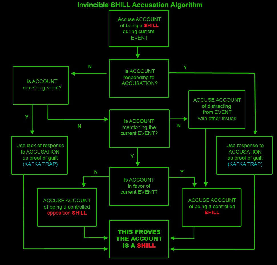 Matthieu Pageau tweet media