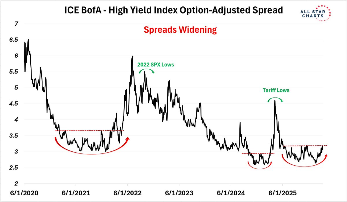 Ricardo Sarraf tweet media