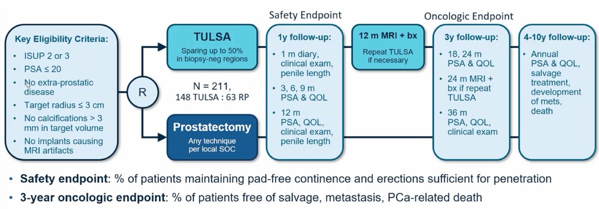 Zach Klaassen tweet media