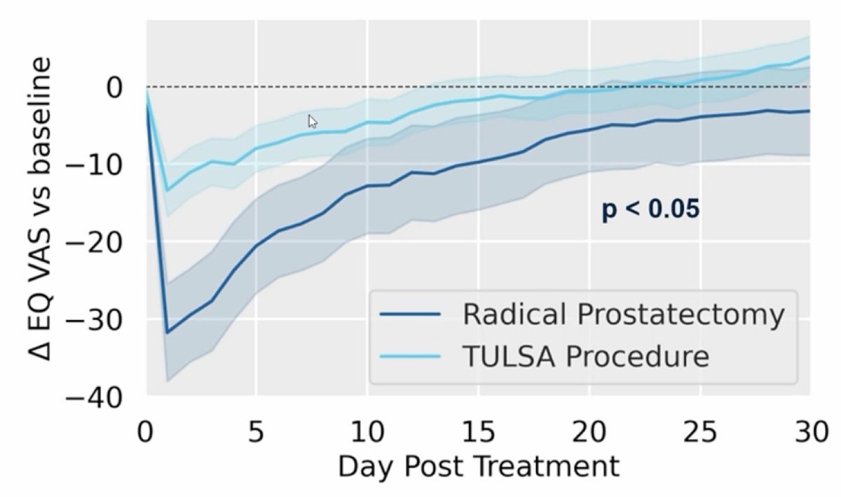 Zach Klaassen tweet media