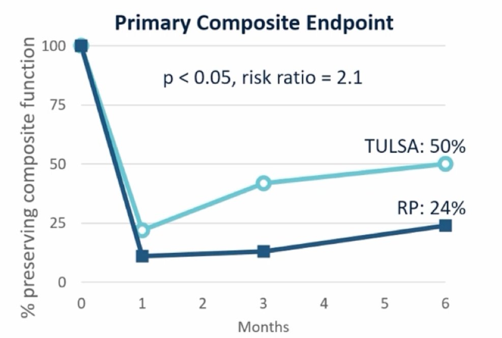 Zach Klaassen tweet media