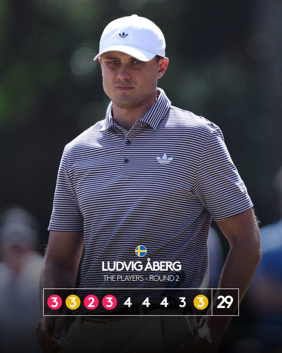 DP World Tour tweet media