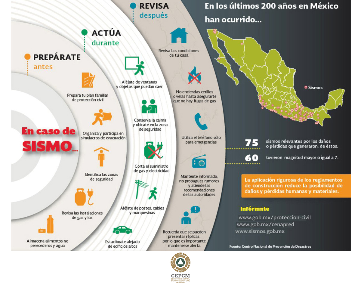 Protección Civil Morelos tweet media