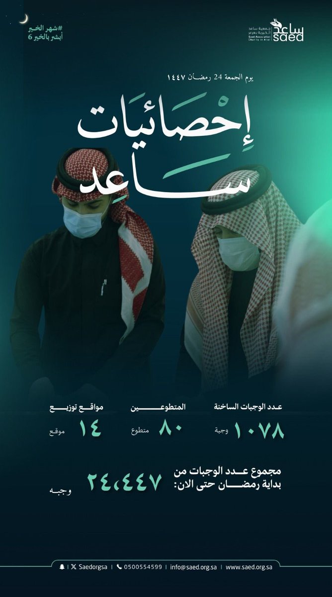 جمعية ساعد الخيرية بعرعر tweet media