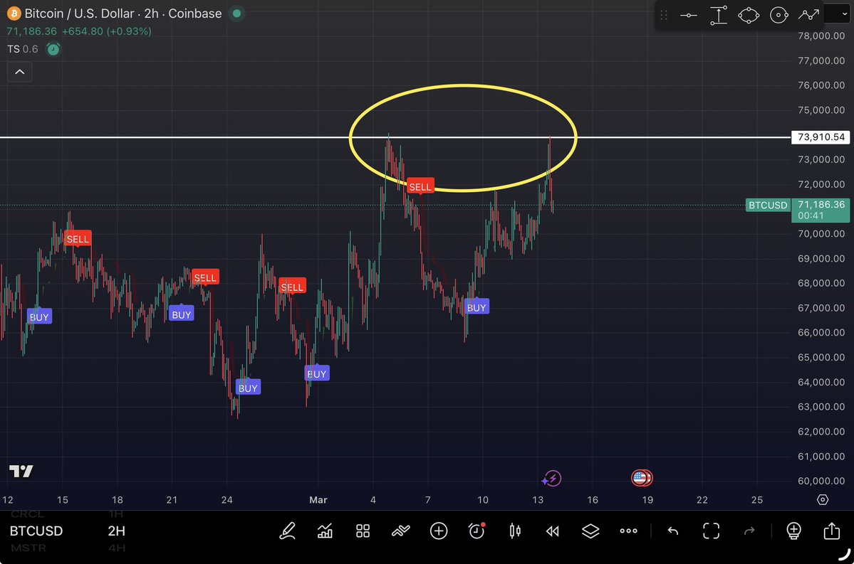 Against Wall Street tweet media