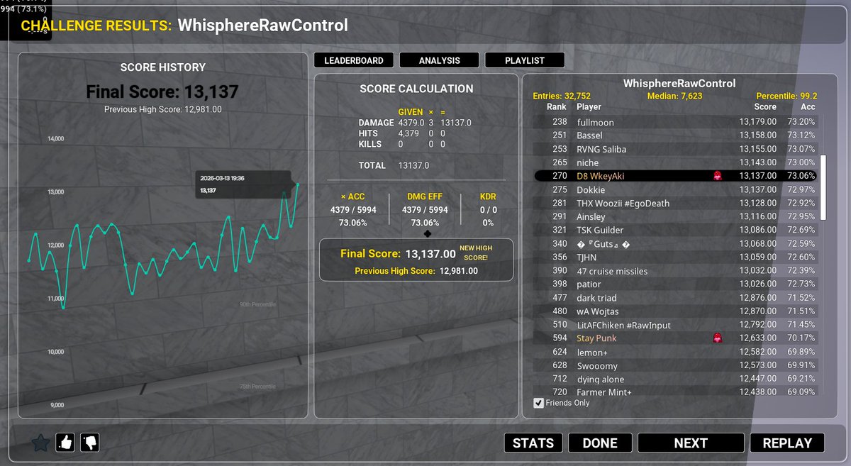 D8 WkeyAki tweet media