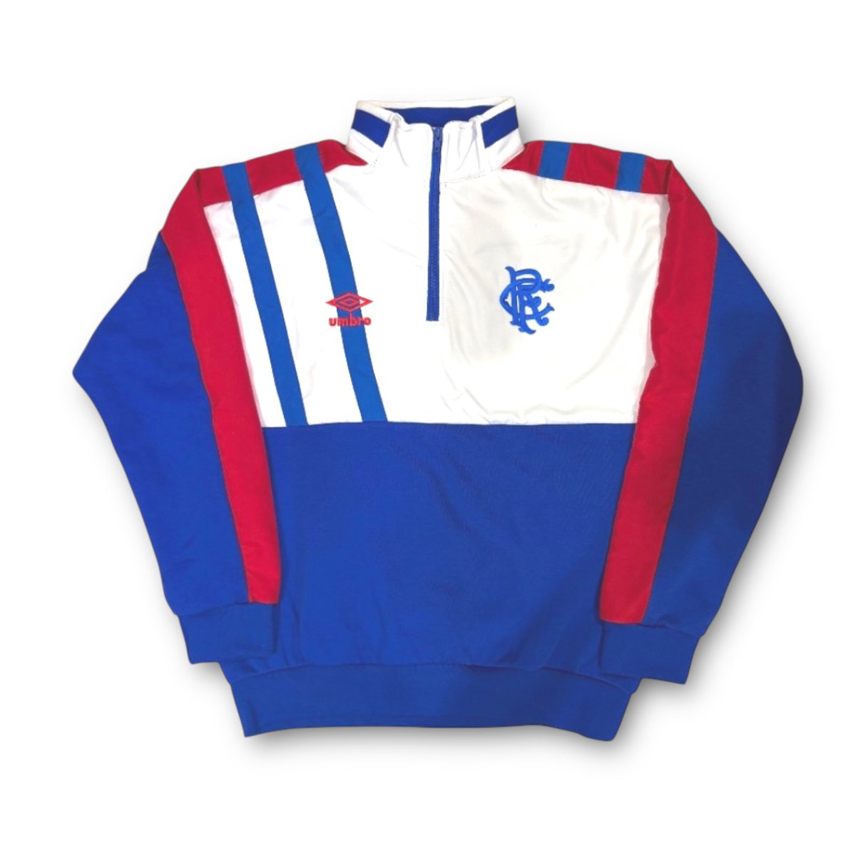 RFC Retro tweet media