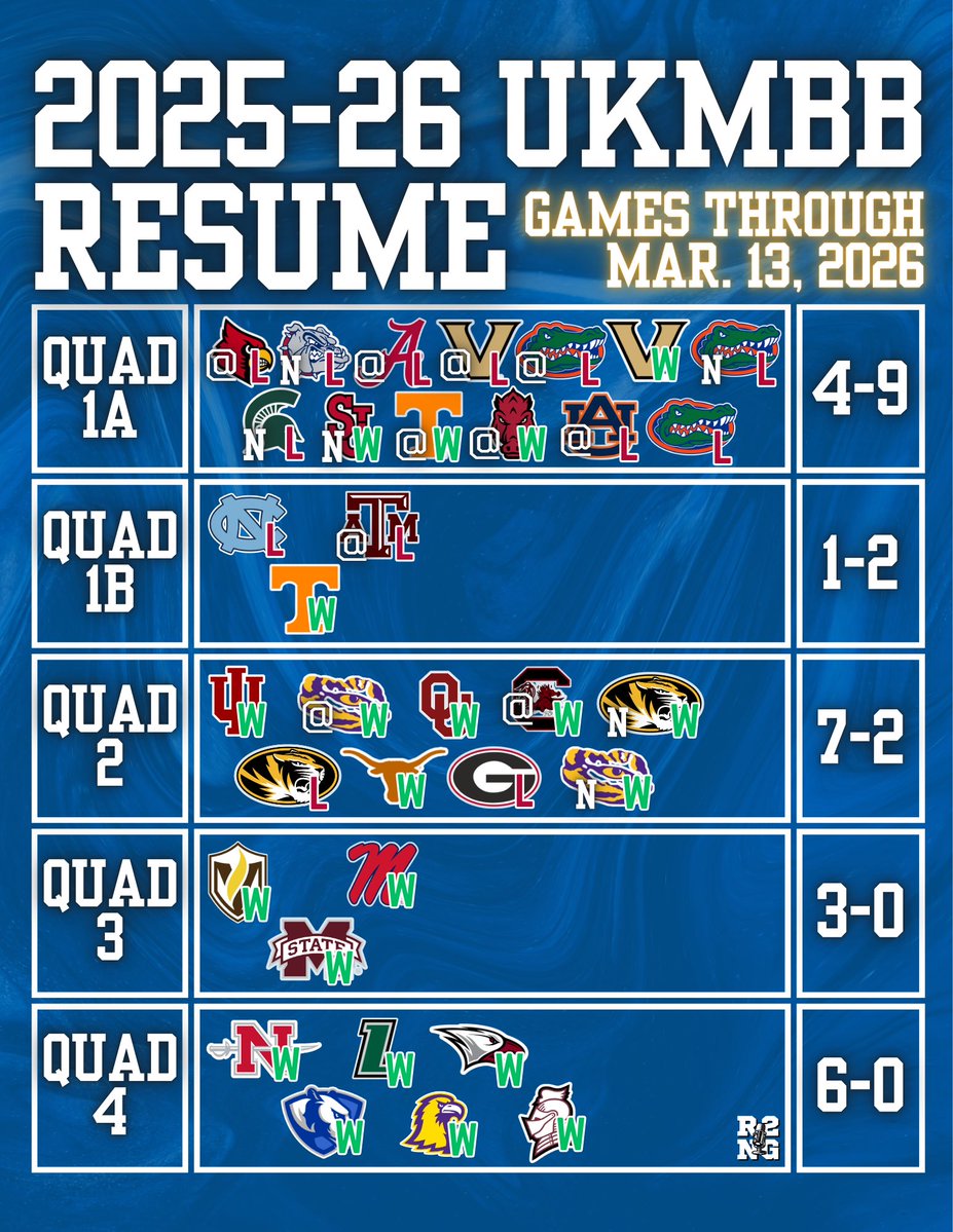 WT - Mo D Enthusiast tweet media