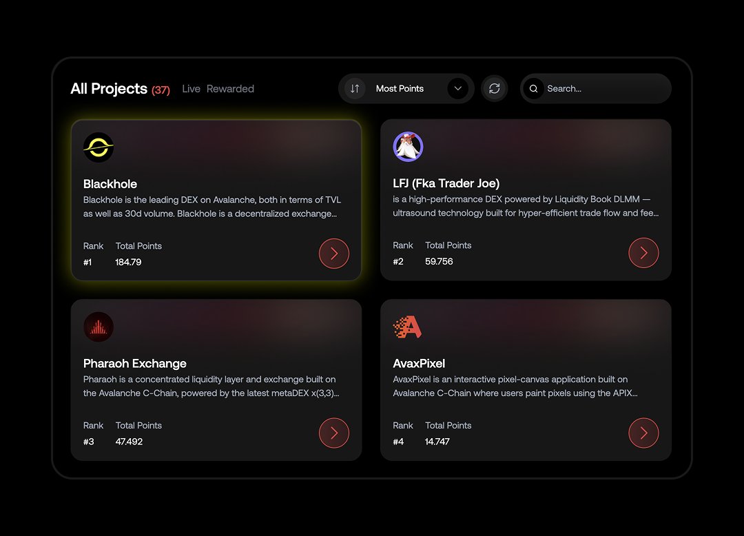 Blackhole tweet media