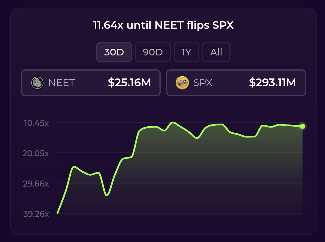 CompareMarketCap tweet media