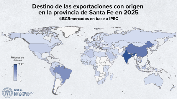 BCR Mercados tweet media