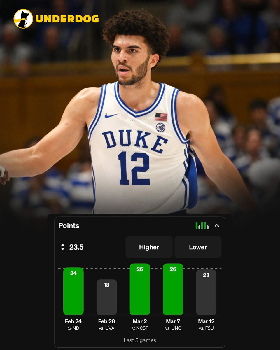 Underdog NBA tweet media