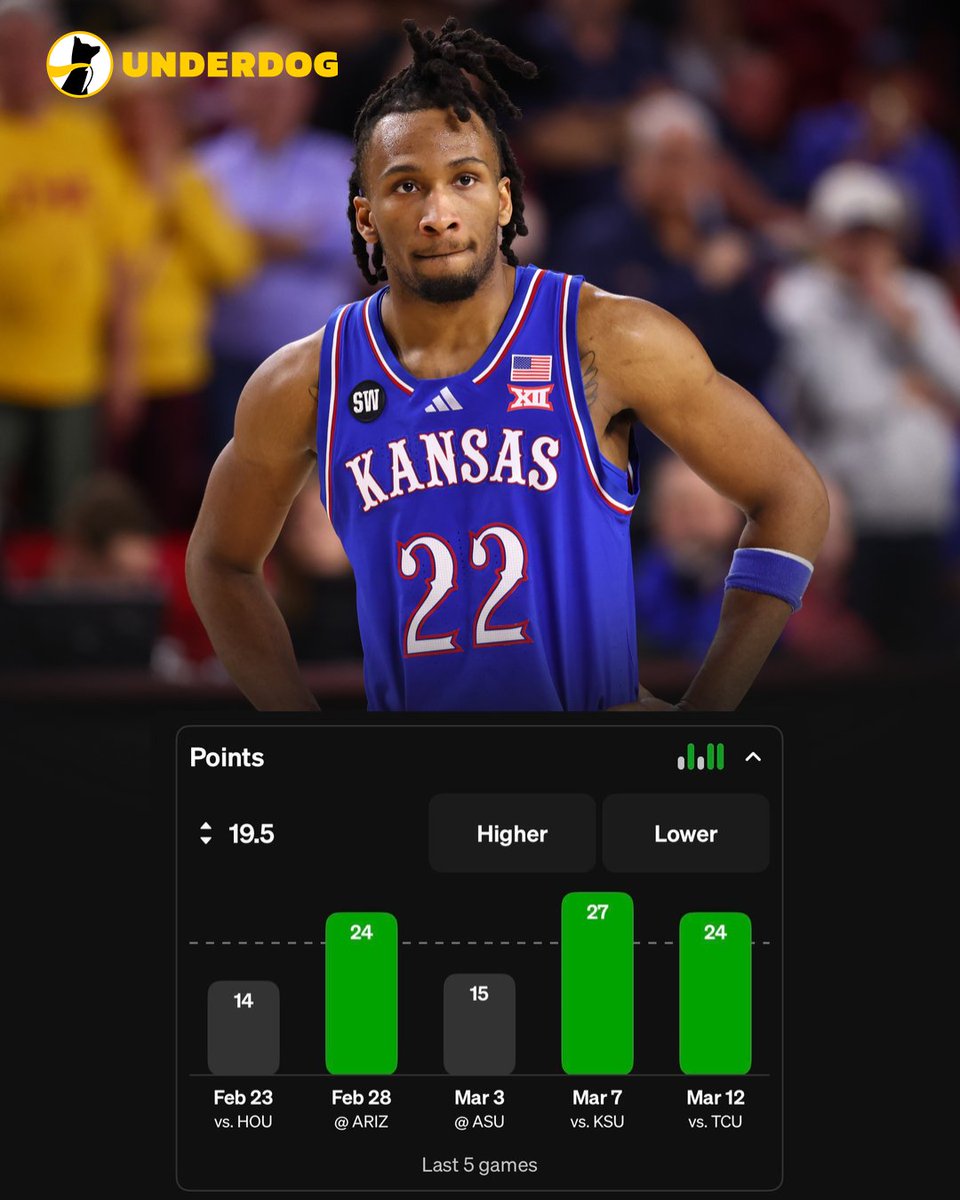 Underdog NBA tweet media