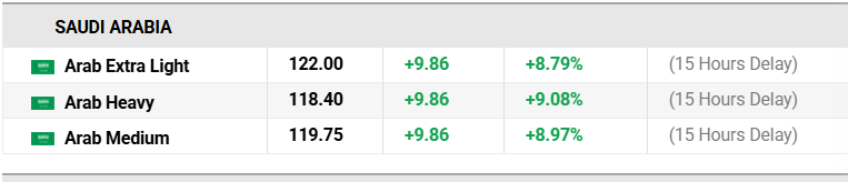 ABDULRAHMAN F tweet media