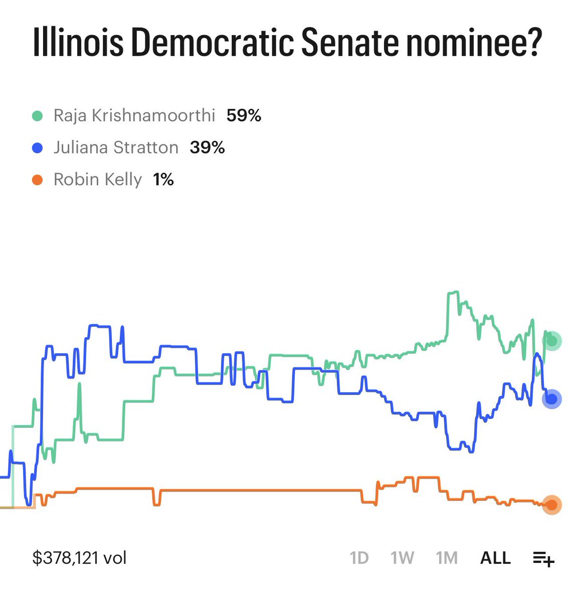 Benjamin Freeman tweet media