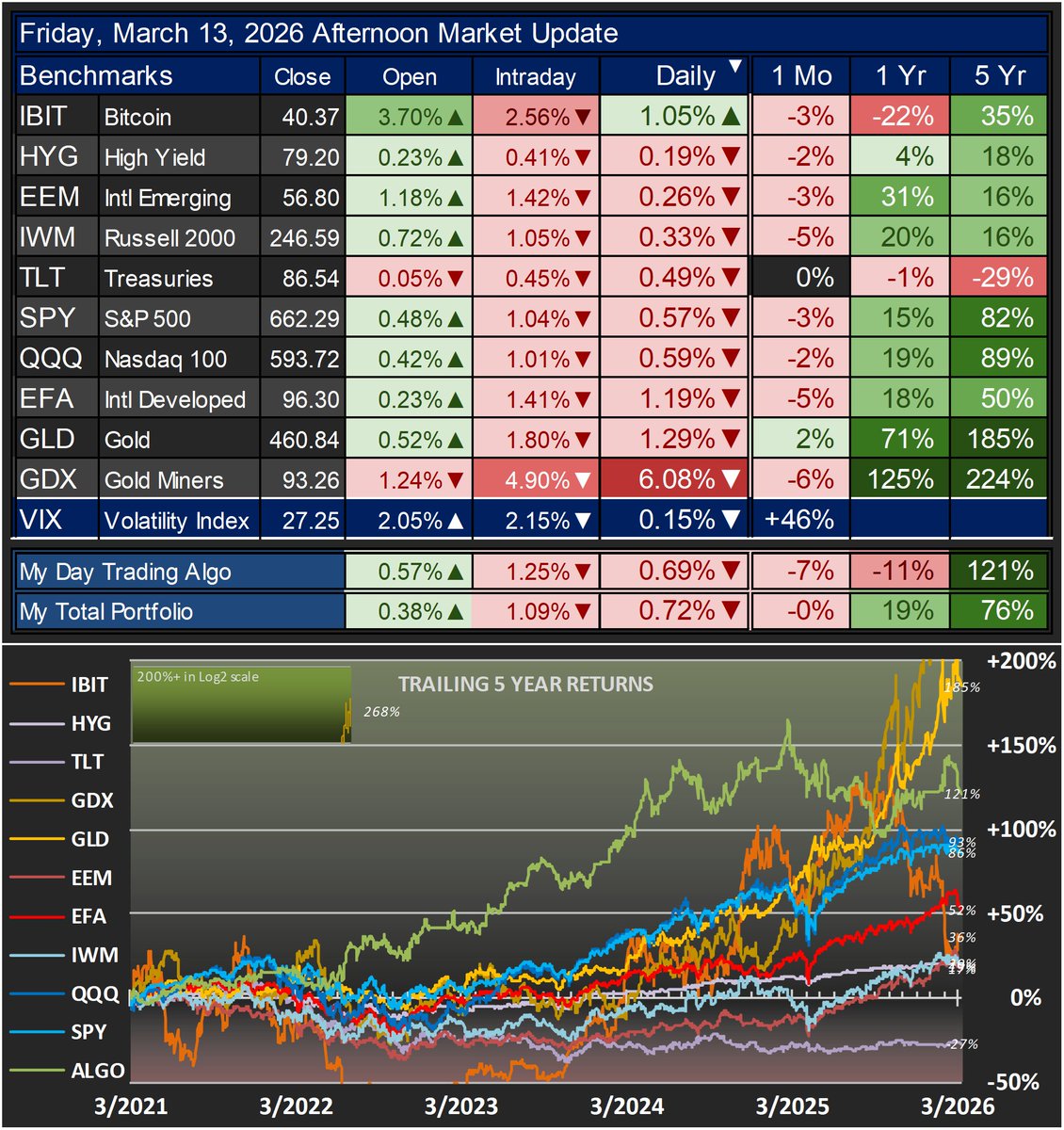 ᴡᴏʟᴠ tweet media