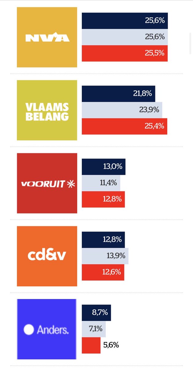 ViewMaster tweet media